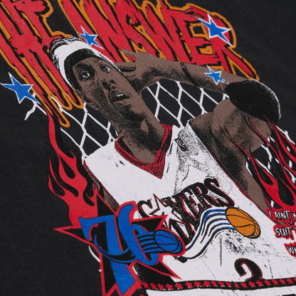 Canotta Mitchell & Ness NBA Best in Class Tank UNICO